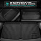All Weather Floor Mats for Tesla Model Y 2020-2023